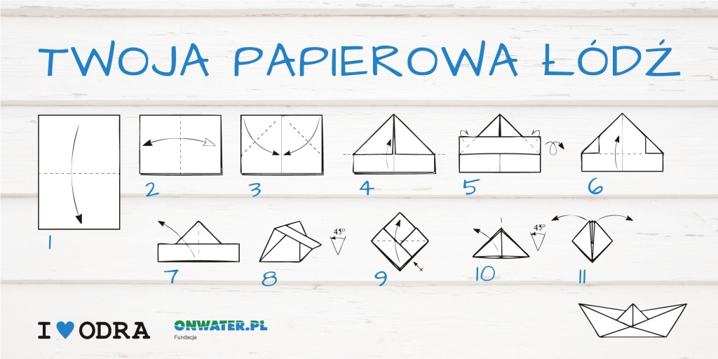 Jak zrobić papierową łódkę - instrukcja. Fundacja OnWater.pl